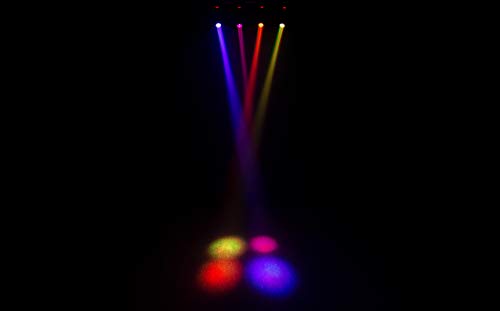 ColorKey Mover