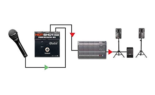 Radial JR2 Footswitch for Firefly