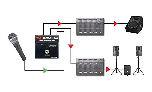Radial JR2 Footswitch for Firefly