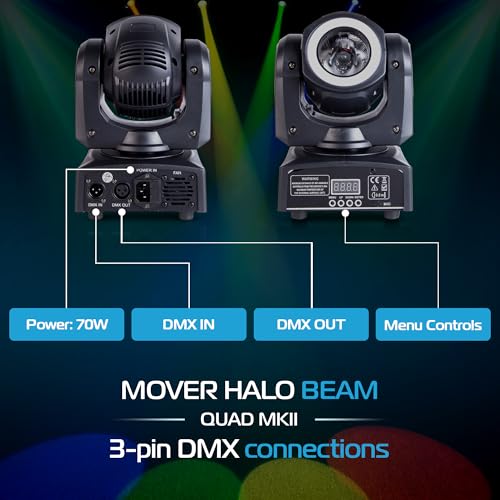 ColorKey Mover