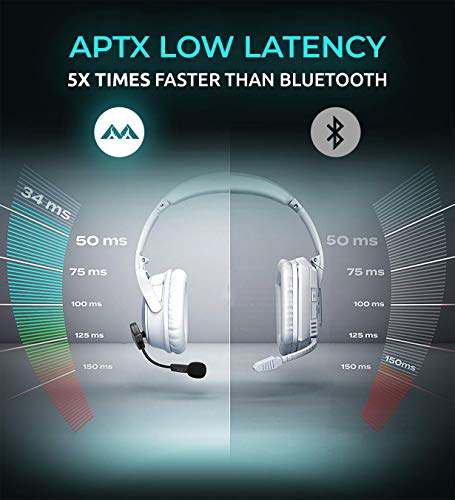 Antlion Audio ModMic Wireless Attachable Boom Microphone, Omnidirectional & Unidirectional Modes, USB Connectivity, Compatible with PC, Mac, Linux, PS4, USB A Devices