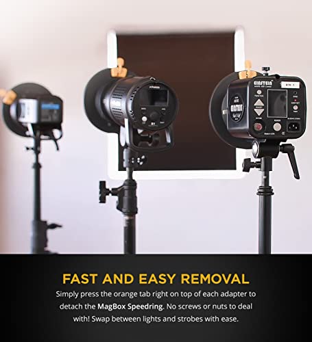 MagMod MagBox Speed Ring Adapter for Strobe Mounts