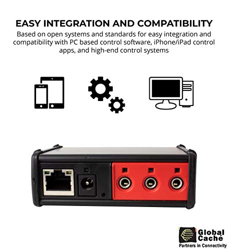 Global Caché IP2IR iTach TCP/IP to IR Converter - Connects Infrared Control Devices to a Wired Ethernet (2-Pack)