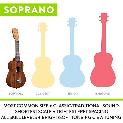 Kala Mahogany KA-15S-H2 Soprano Ukulele (Hawaiian Islands with Tattoo Band) with Aquila Super Nylgut Strings and Downloadable Kala App Bundle with Blucoil Ukulele Accessories Kit