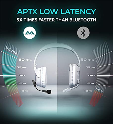 blucoil Beyerdynamic DT 770 PRO 32 Ohm Over-Ear Studio Headphones with 3.5mm Jack, Black Bundle with Antlion Audio ModMic Wireless Attachable Boom Mic for Windows & Mac 6' 3.5mm Extension Cable