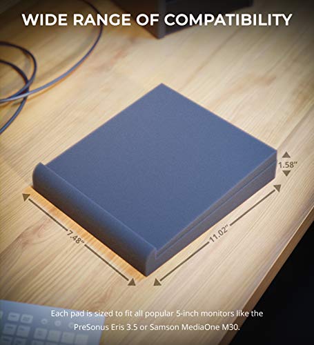 Blucoil Acoustic Isolation Pads - High-Density Foam for Sound Proofing Studio Monitors and Speakers (2-Pack)