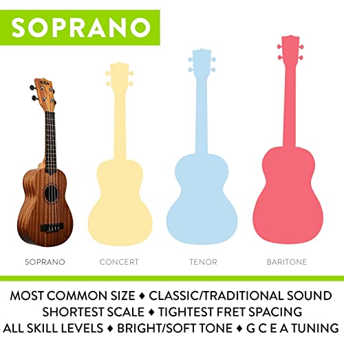 Kala Learn to Play Ukulele Soprano Starter Kit, Satin Mahogany - Includes Online Lessons, Tuner App, and Booklet (KALA-LTP-S) Bundle with Blucoil Ukulele Accessories Kit