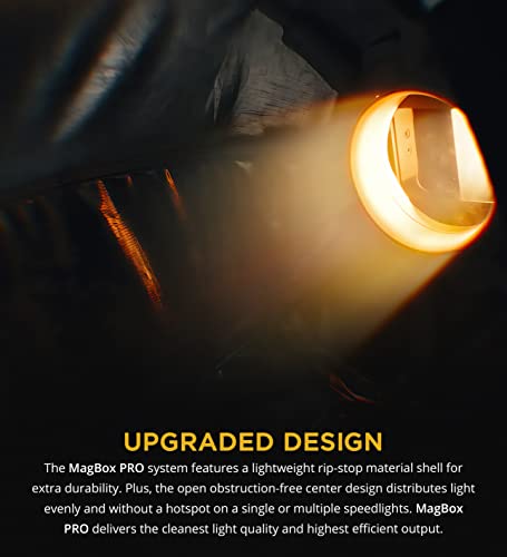 MagMod MagBox PRO 36" Strip Softbox with Integrated Gel Slot and Storage Pocket for Fabric Diffuser - Compatible with Speedlight Flashes and Strobes