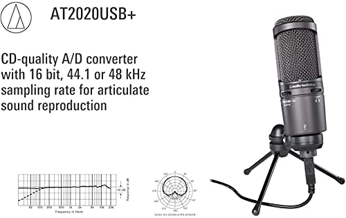 Audio-Technica AT2020USB+PK Vocal Microphone Pack for Streaming/Podcasting Bundle with Blucoil 4x 12" Acoustic Wedges, Headphone Amp and Hook, Pop Filter, USB-A Mini Hub and 3' USB Extension Cable