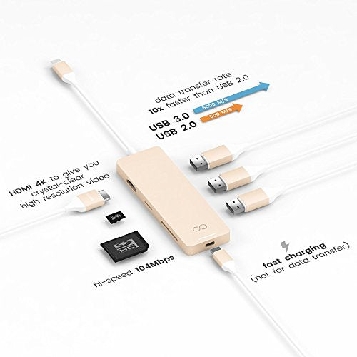 Blucoil USB Type-C Hub with 4K HDMI, 3X USB 3.0, USB-C Pass-Through Charging Ports, MicroSD / SD Card Reader Slots - Compatible with MacBooks, Chromebooks, Mac and Windows Notebooks (Gold)