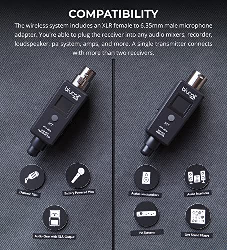 blucoil J BL Professional 305P MkII 5-Inch Powered Studio Monitor, Single Bundle Wireless Mic System, and Samson R21S Dynamic Microphone
