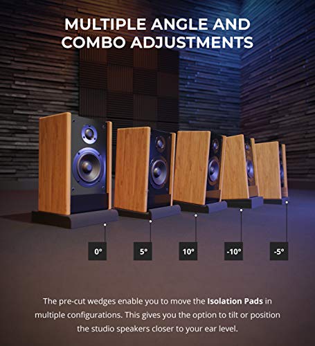 Blucoil Acoustic Isolation Pads - High-Density Foam for Sound Proofing Studio Monitors and Speakers (2-Pack)