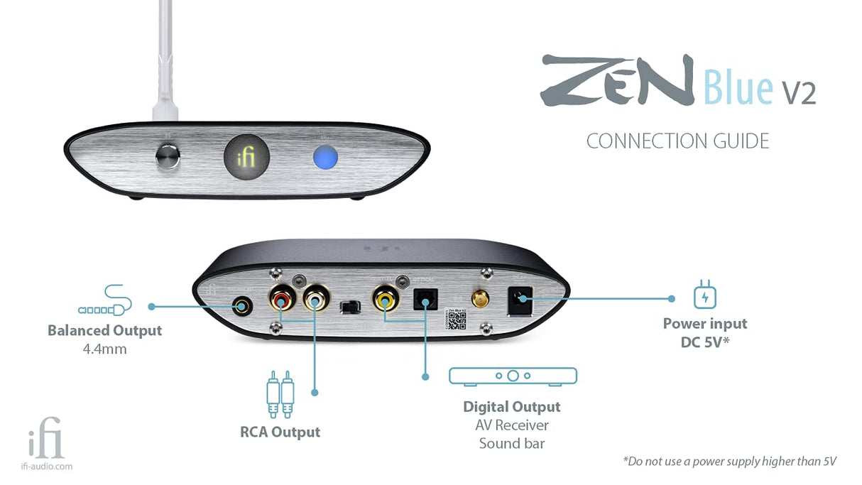 iFi Zen Blue V2 - HiFi Bluetooth 5.0 Receiver Desktop DAC for Streaming Music to Any Powered Speaker, A/V Receiver, Amplifier - Outputs - Optical/Coaxial/SPDIF/BRCA / 4.4 Balanced (US Version)