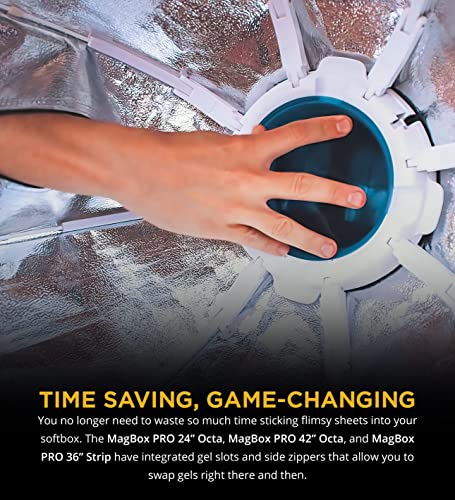 MagMod MagBox Gel Set for MagBox PRO 24", 42" Octa and 36" Strip Softboxes