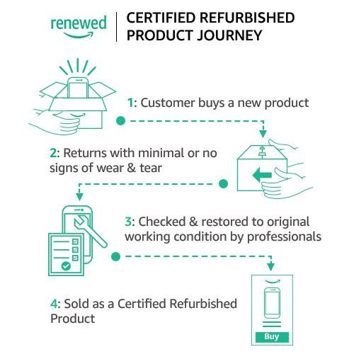 Audio-Technica AT2005USB Cardioid Dynamic Microphone (Renewed)