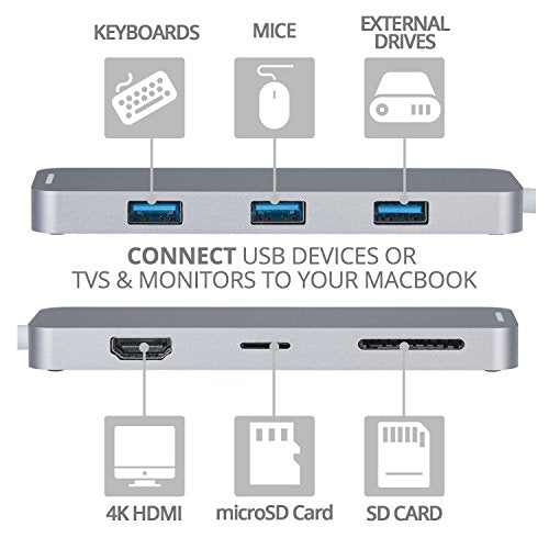Blucoil USB Type-C Hub with 4K HDMI, 3X USB 3.0, USB-C Pass-Through Charging Ports, MicroSD / SD Card Reader Slots - Compatible with MacBooks, Chromebooks, Mac and Windows Notebooks (Gold)