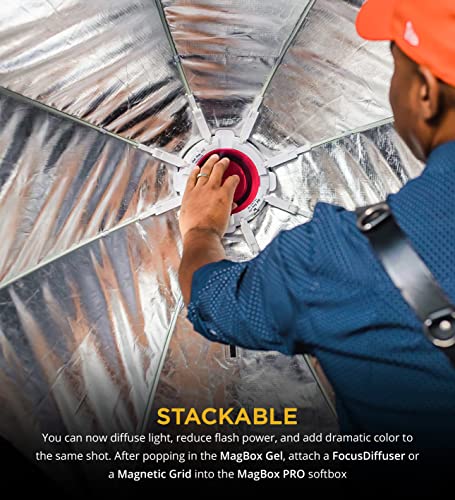 MagMod MagBox Gel Set for MagBox PRO 24", 42" Octa and 36" Strip Softboxes