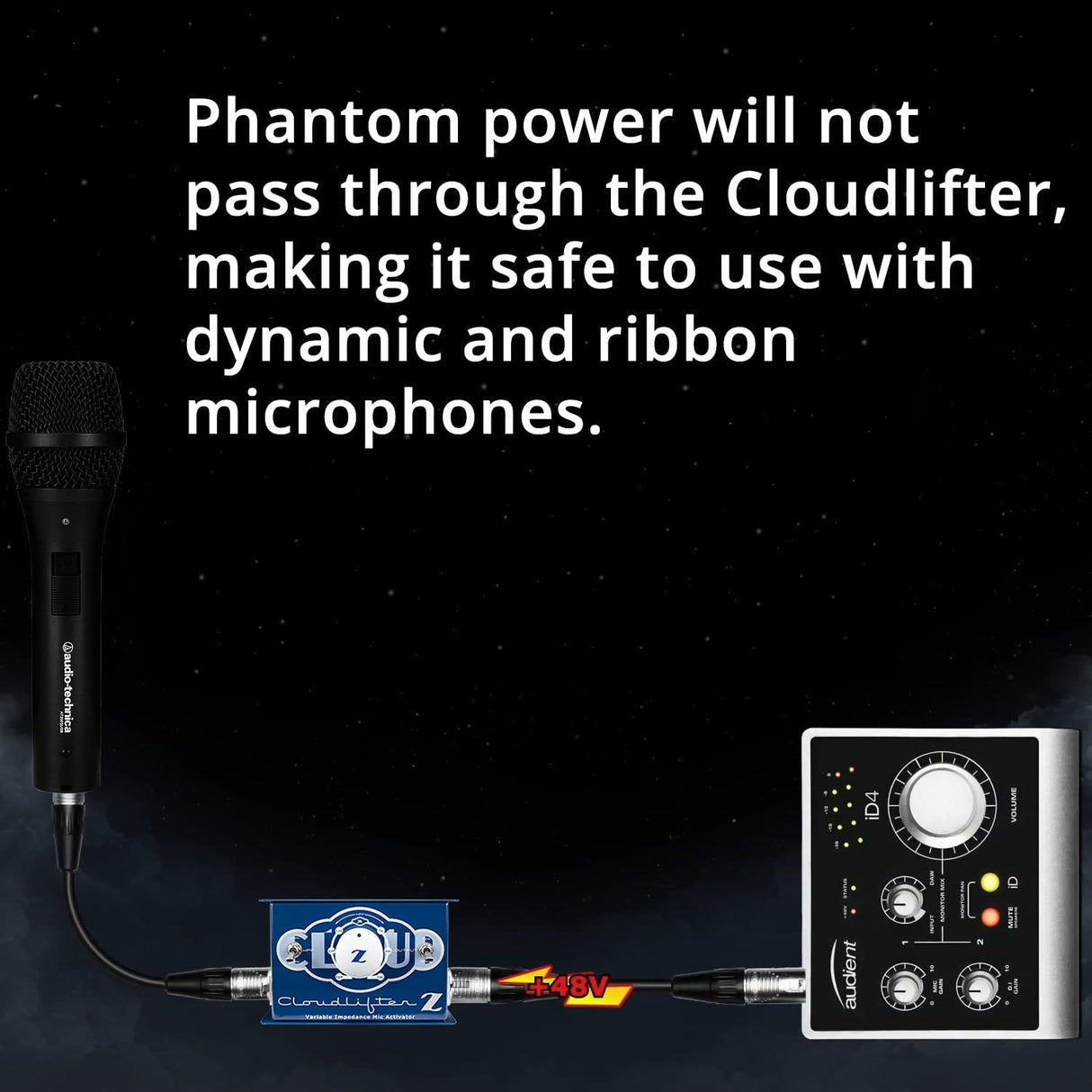 blucoil Cloud Microphones CL-Z Mic Activator with Vari-Z and Vari-HPF Bundle with Audio Technica AT2005USB Cardioid Dynamic USB/XLR Microphone for Windows/Mac, 10' XLR Cable and Pop Filter