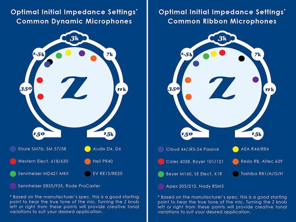 blucoil Cloud Microphones Cloud Lifter CL-Z Mic Activator with Vari-Z and Vari-HPF for Dynamic and Ribbon Mics Bundle 10-FT Balanced XLR Cable and 5-Pack of Reusable Cable Ties