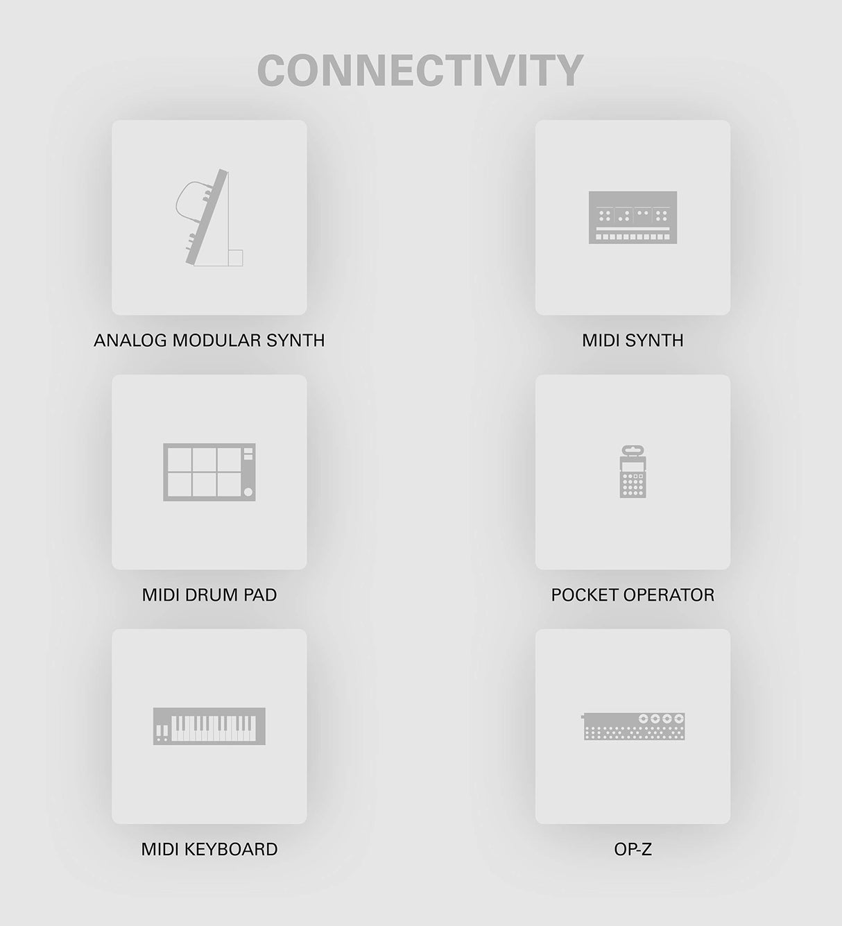 Teenage Engineering ZM-1 Oplab Module Expansion Accessory Kit for OP-Z Bluetooth Synthesizer Sequencer (Renewed)