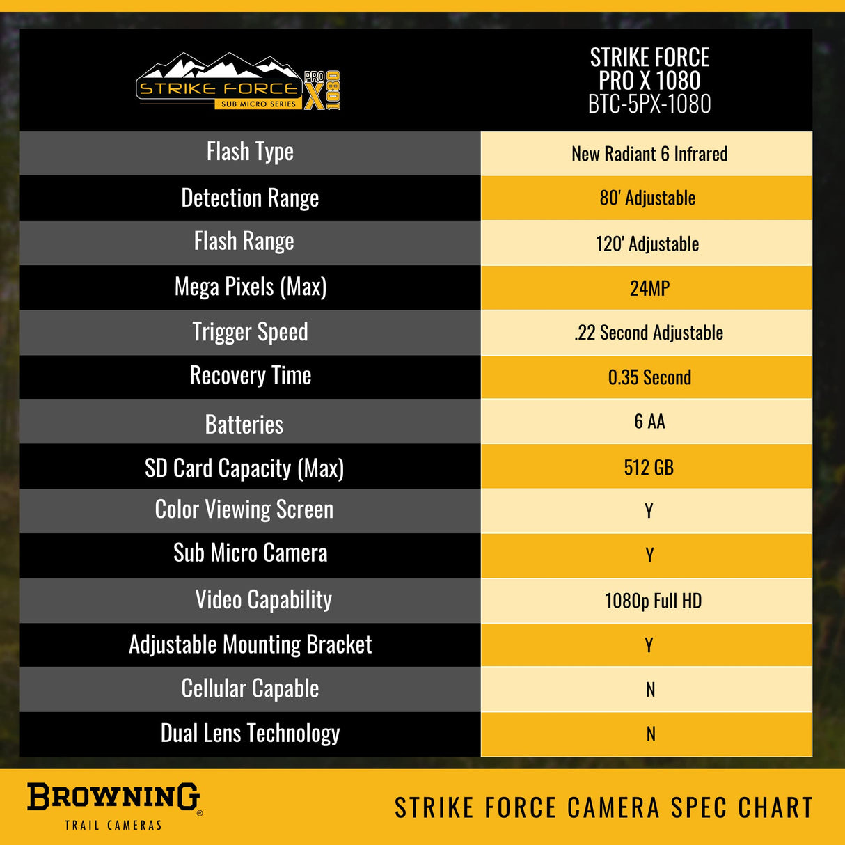 Browning Trail Cameras - Strike Force Pro X 1080 - BTC-5PX-1080 - Game Camera, Wildlife Motion-Activated Camera