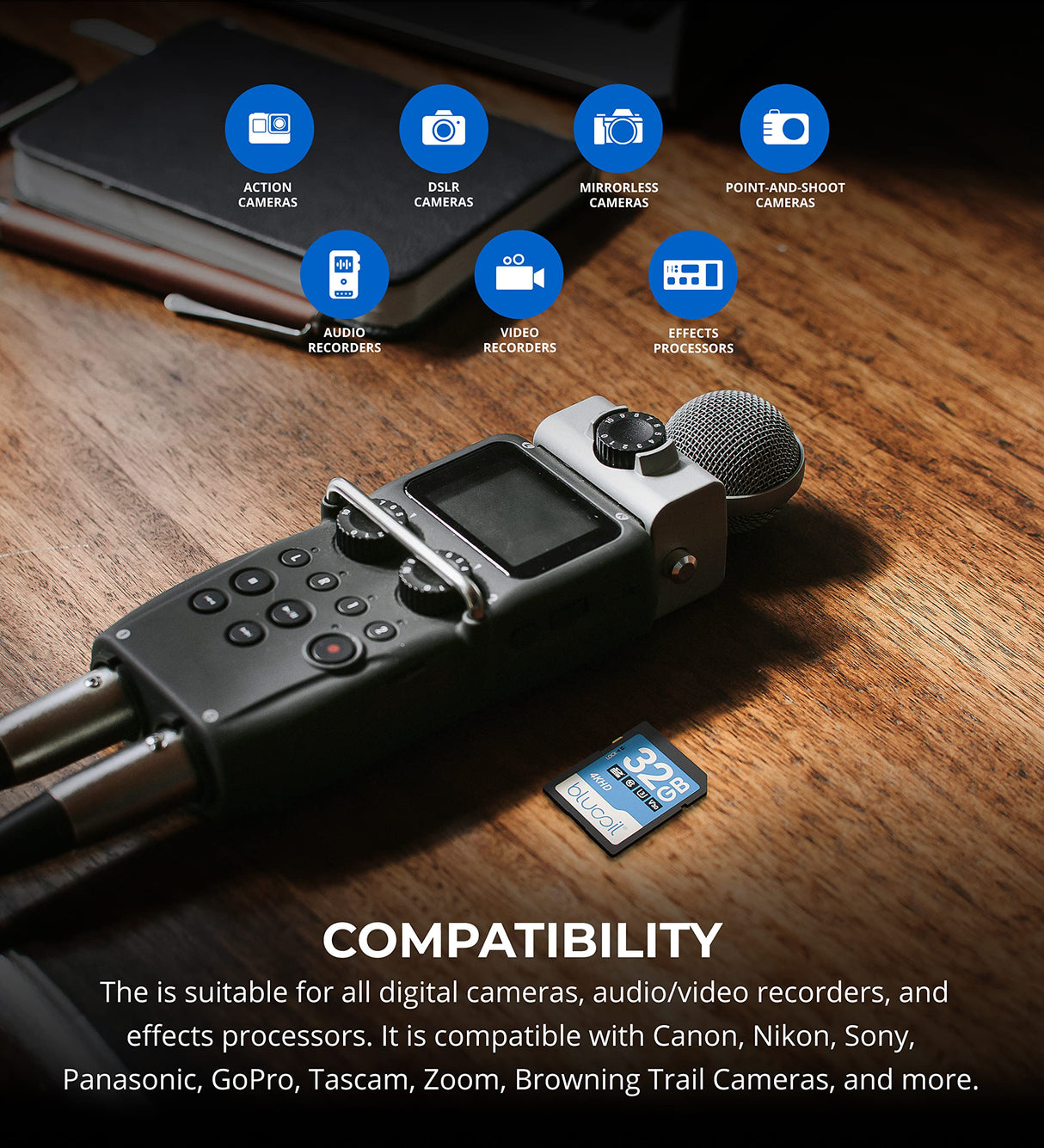 Blucoil 32GB Class 10 SDHC Flash Memory Card SD Card with Write Protection Feature for 4K UHD and Full HD Video Recording on Digital Cameras, DSLR, Camcorders, Recorders, and Computers