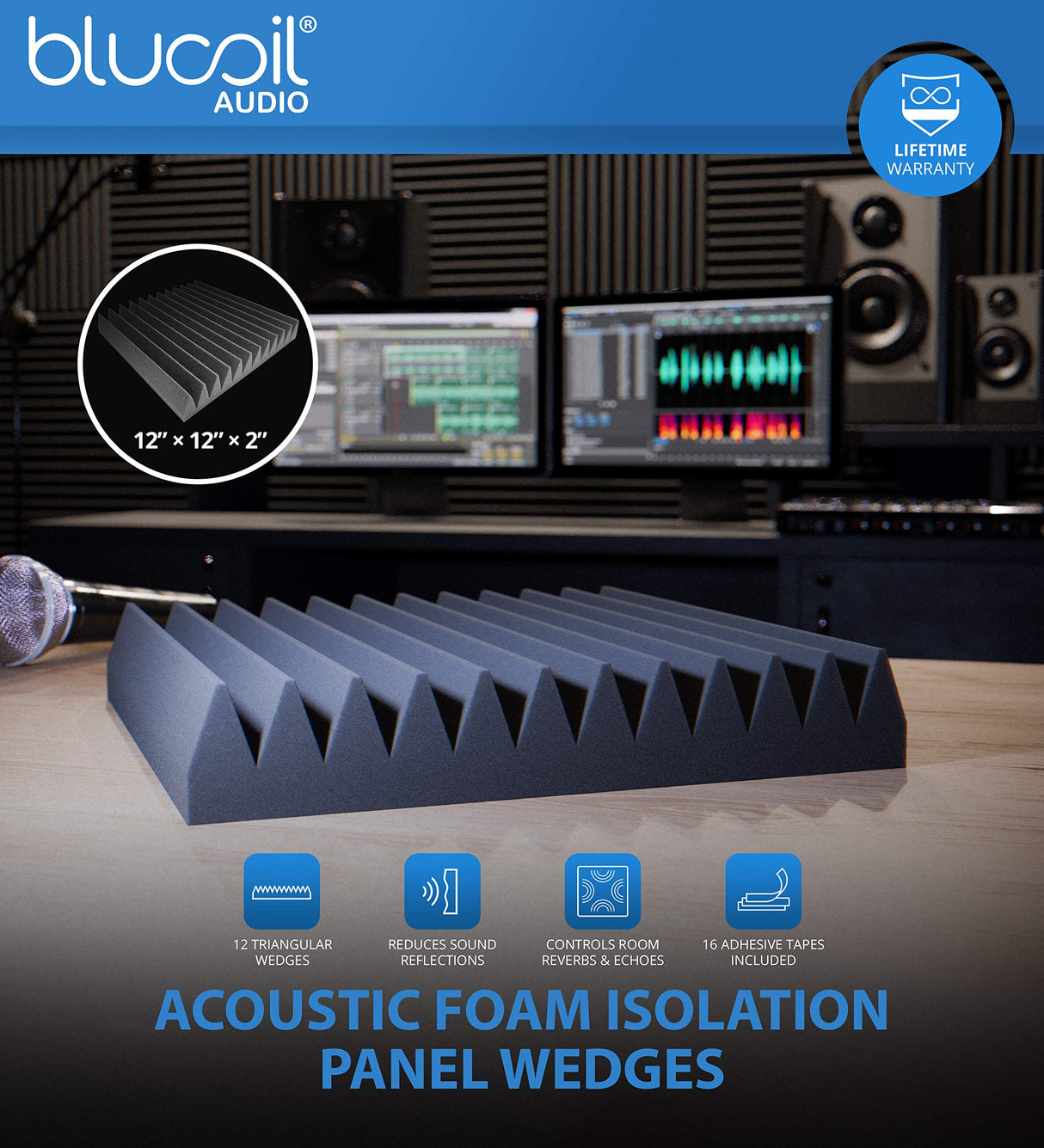 Audio-Technica AT2020 Cardioid Condenser Microphone Bundle with Blucoil 4-Pack of 12 Acoustic Foam Isolation Panel Wedges, 10' XLR Cable, Boom Arm Plus Pop Filter, and Samson SR350 Headphones