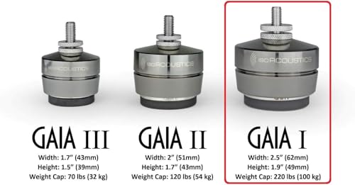 IsoAcoustics Gaia Series Isolation Feet for Speakers & Subwoofers