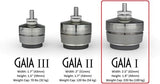 IsoAcoustics Gaia Series Isolation Feet for Speakers & Subwoofers