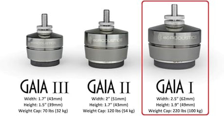 IsoAcoustics Gaia Series Isolation Feet for Speakers & Subwoofers