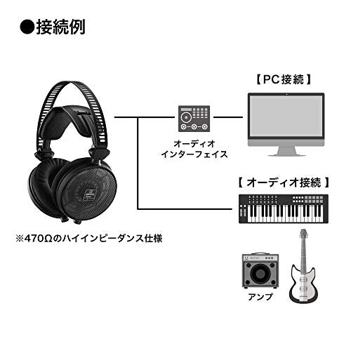 Audio-Technica Professional Open Back Reference Headphones ATH-R70X Open Mixing/Monitor