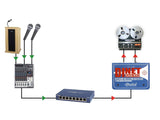 Radial DiNET DAN-RX2 2-Channel Dante Network Receiver