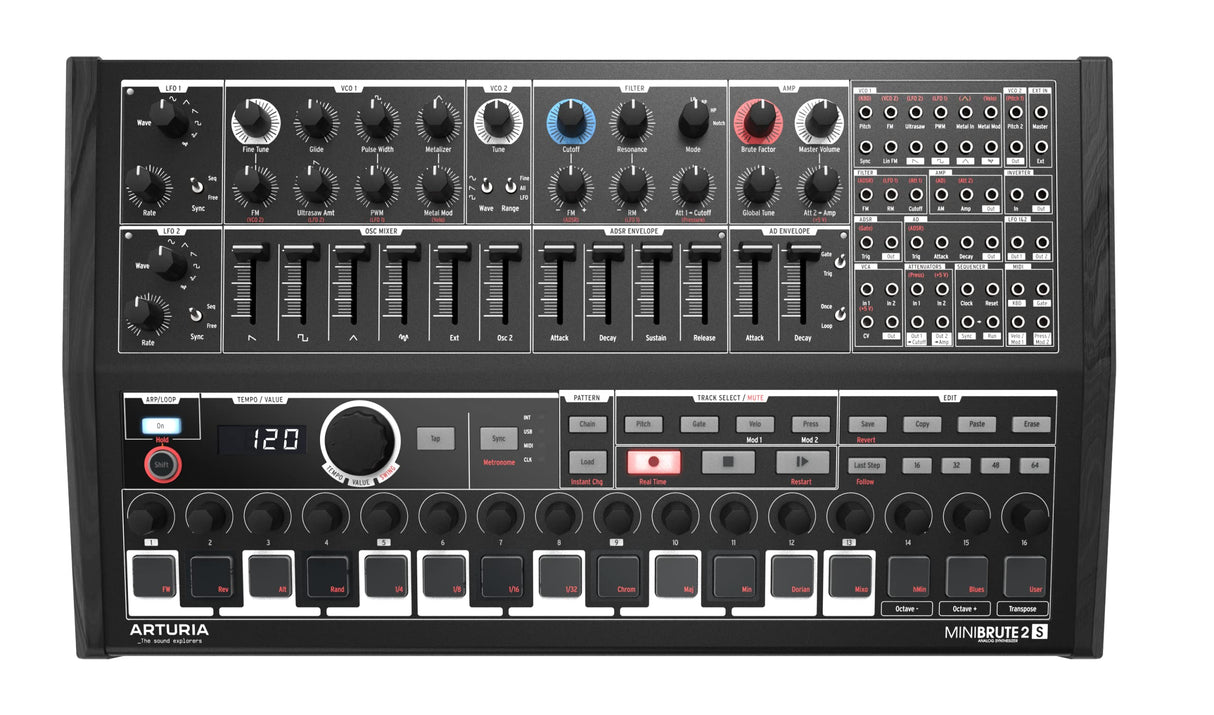 IP-S3GE-WTIM
