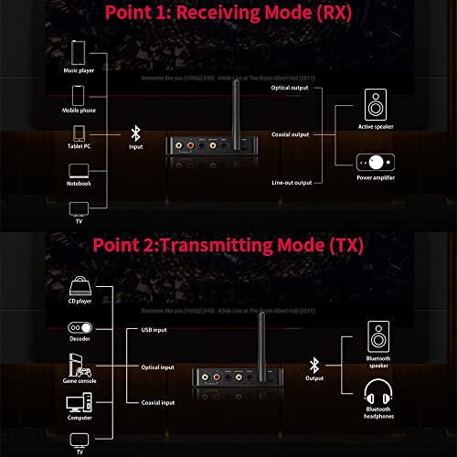 blucoil Fii O BTA30PRO Amplifier Bluetooth Receiver Portable Headphone Amps Transmitter Stereo Wireless High Resolution Bundle Headphone Amp, 3' USB Extension Cable, and Samson SR350 Headphones