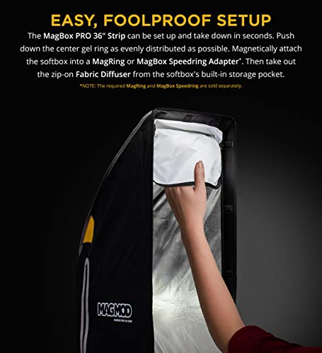 MagMod MagBox PRO 36" Strip Softbox with Integrated Gel Slot and Storage Pocket for Fabric Diffuser - Compatible with Speedlight Flashes and Strobes