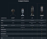 Blue Yeti X Condenser USB Microphone with Blue VO!CE Effects & Sherpa App for Gaming, Streaming & Podcasting on Windows & Mac Bundle with Blucoil Boom Arm Plus Pop Filter, and USB-A Mini Hub
