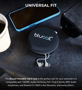 Blucoil Portable Hard Case for Earphones, Earbuds, in-Ear Monitors - Made with Shockproof EVA, Water-Resistant Polyester