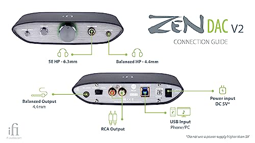 iFi Zen DAC - HiFi Desktop Digital Analog Converter with USB3.0 B Input/Outputs: 6.3mm Unbalanced / 4.4mm Balanced/RCA