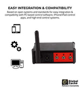 Global Caché WF2IR iTach WiFi to IR Module - Connects Infrared Controlled Devices to a Wi-Fi Network