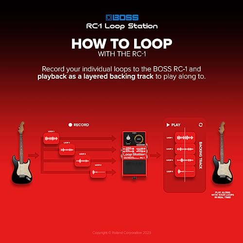 BOSS RC-1 Loop Station Guitar Pedal