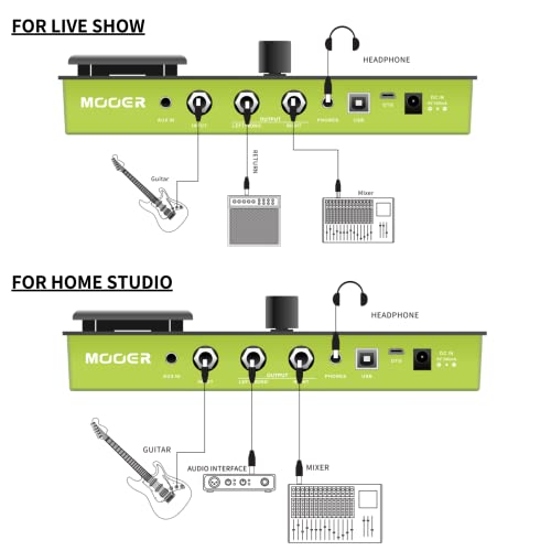 MOOER Multi Effects Pedal