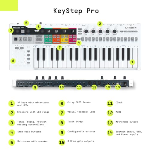Arturia Keystep Pro – My Store