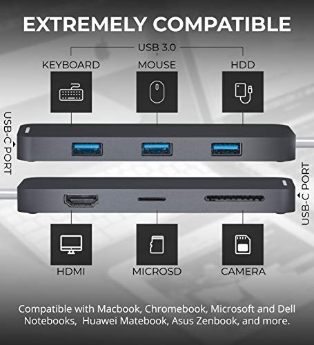 Blucoil USB Type-C Hub 7-in-1 USB C Adapter with 4K HDMI, MicroSD/SD Card Reader, 3X USB 3.0 and USB-C Pass-Through Charging Ports Compatible with MacBook, Chromebook, Mac, Windows, and More (Grey)