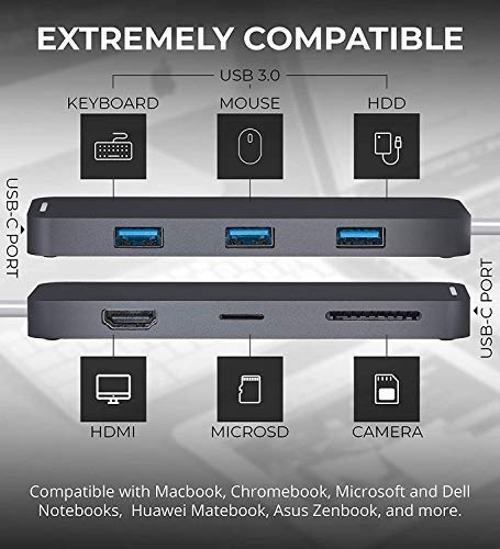 Blucoil USB Type-C Hub 7-in-1 USB C Adapter(Grey/Silver)