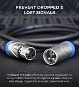 blucoil Audio 10-FT Balanced XLR Cable with 24 AWG Copper Wire and PVC Jacket