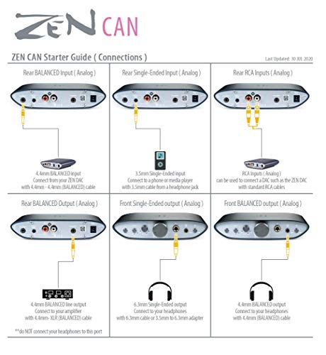 iFi ZEN CAN - Balanced Desktop Headphone Amp and Preamp with 4.4mm Outputs (iPower2 Edition)