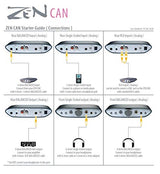 iFi ZEN CAN - Balanced Desktop Headphone Amp and Preamp with 4.4mm Outputs (iPower2 Edition)