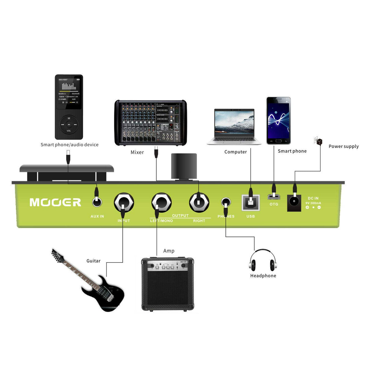 MOOER GE150 Electric Guitar Amp Modelling Multi-Effects Pedal Bundle with Blucoil 10-FT Straight Instrument Cable (1/4in), 2-Pack of Pedal Patch Cables, and 5-FT Audio Aux Cable