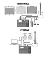 Line 6 POD Go Amp Modeler Multi-FX Processor Bundle with Blucoil 2-Pack of 10-FT Straight Instrument Cables (1/4in), 2-Pack of Pedal Patch Cables, and 4-Pack of Celluloid Guitar Picks