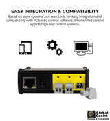 Global Caché IP2CC-P iTach TCP/IP to Contact Closure Converter with Power Over Ethernet - Connects Relay Devices to a Wired Connection